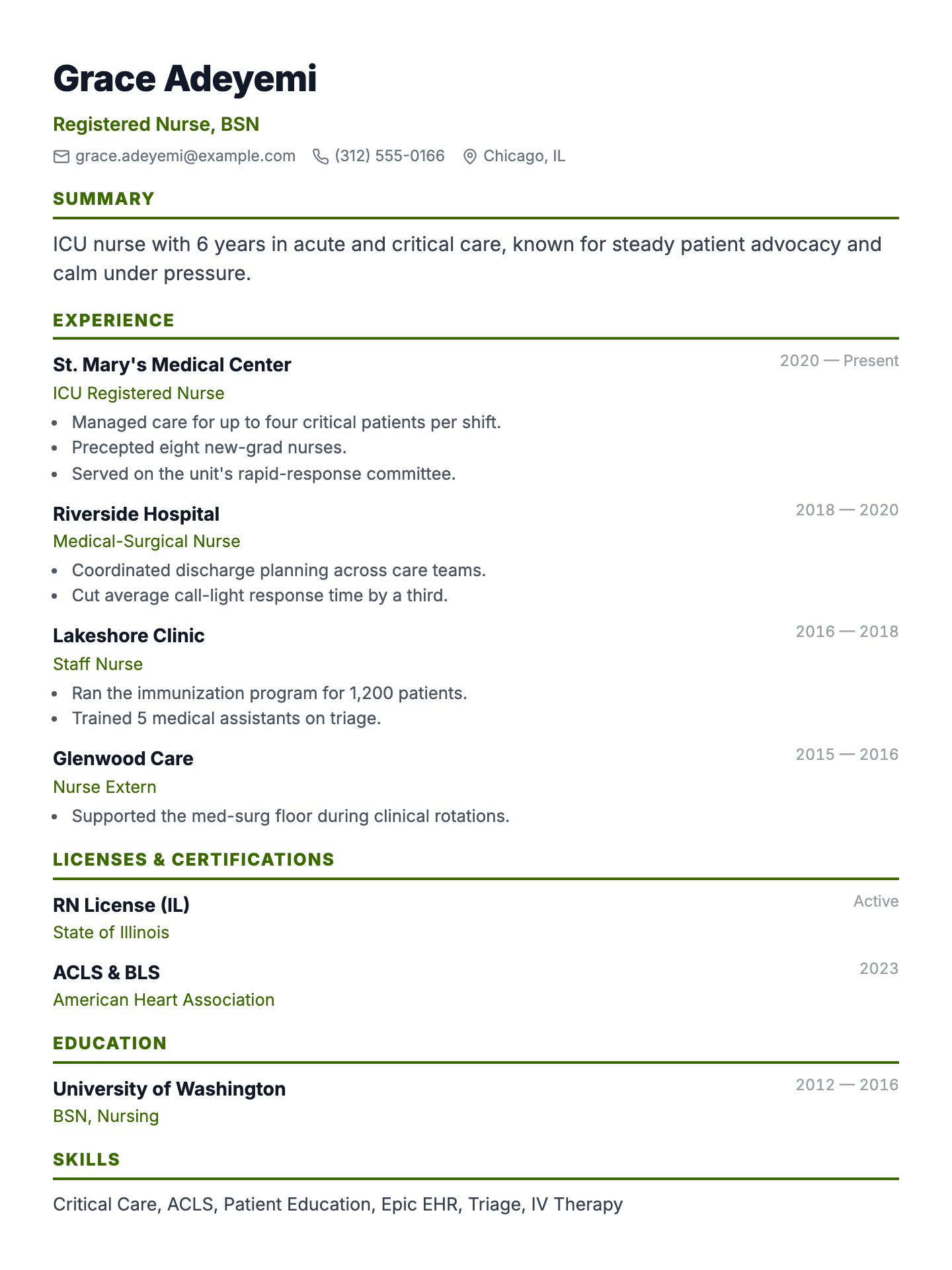 Registered Nurse resume example